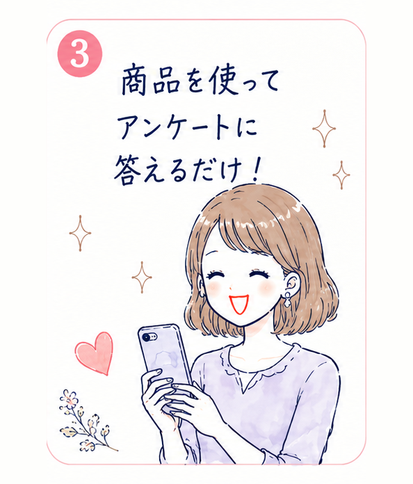 美容モニター体験の流れ 3