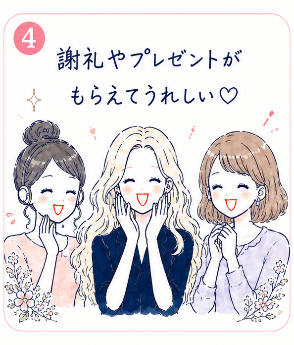 美容モニター体験の流れ 4